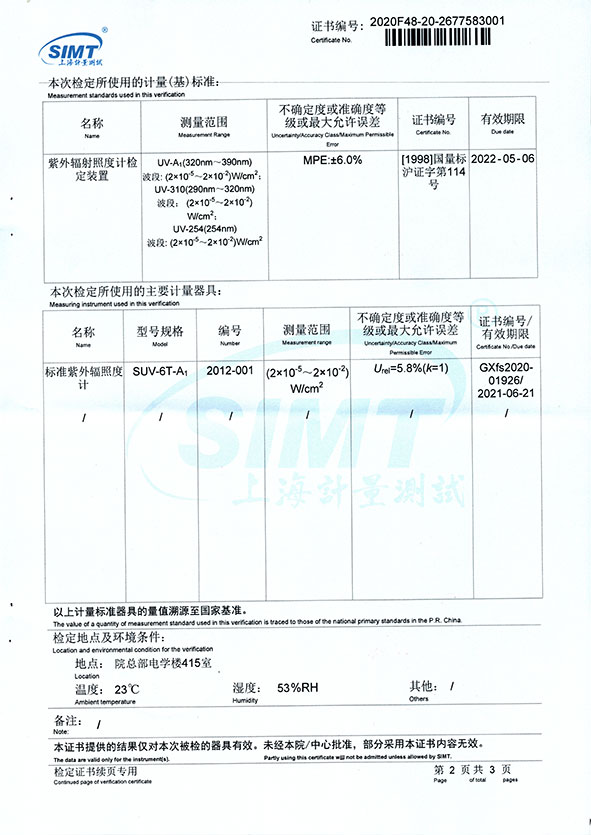 SU1F-365檢定報告-(2).jpg